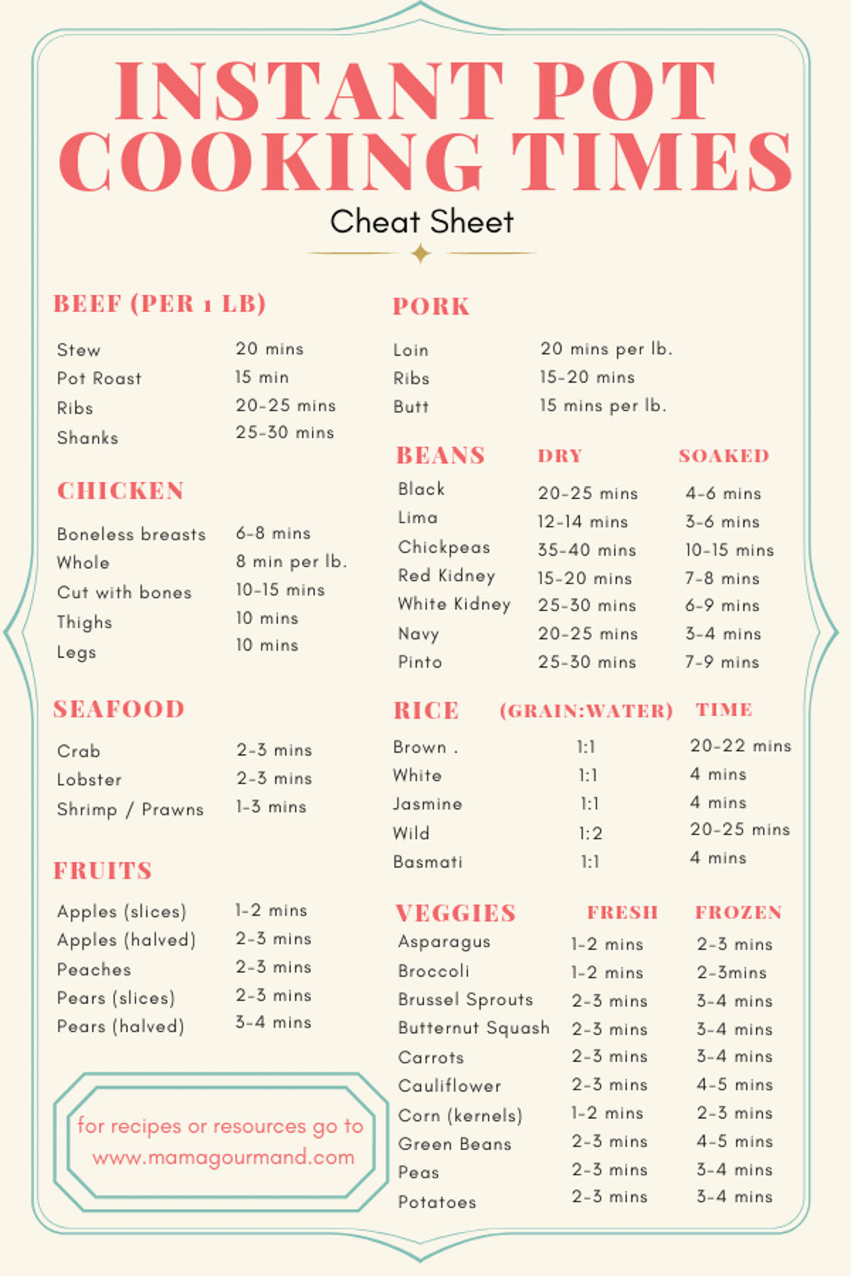 chart showing instant pot cook times
