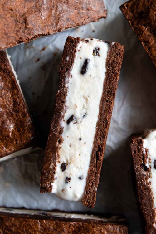 BEST GLUTEN FREE ICE CREAM SANDWICH RECIPE visual data 5